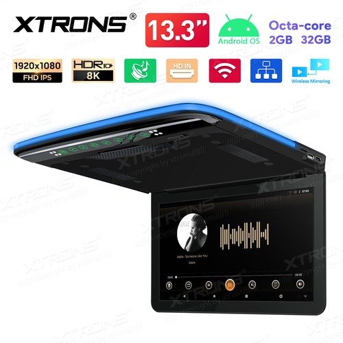 Ips screen android - ips,