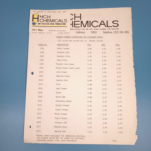 Hch chemicals epoxy polyester - hch,