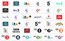 HUMAX DVB Freeview+ Digital