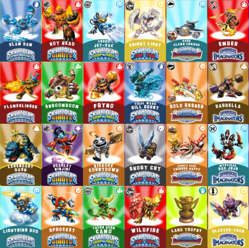 Skylanders nfc cards - nfc,