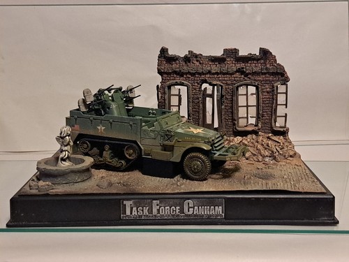Forces valor scale - of, us