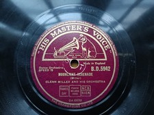 Glenn Miller And His