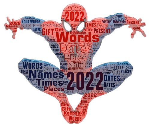 Word art picture personalised - art,