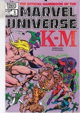 MARVEL COMICS OFFICIAL HANDBOOK OF THE MARVEL UNIVERSE VOL. 1 #6 JUNE 1983