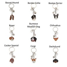 Love dog choice - of, 37