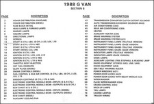 1988 Chevy GMC G Van 88 Vandura Sportvan Chevrolet OEM Electric Scheme