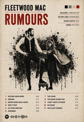 Fleetwood mac rumours poster - fleetwood,