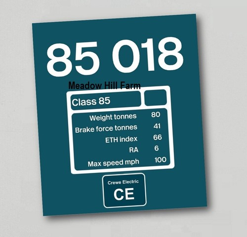 Fridge magnet british rail - magnet,