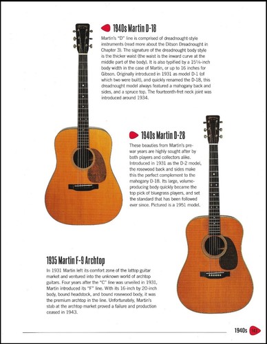 1940 martin d 28 - 1940, d-28