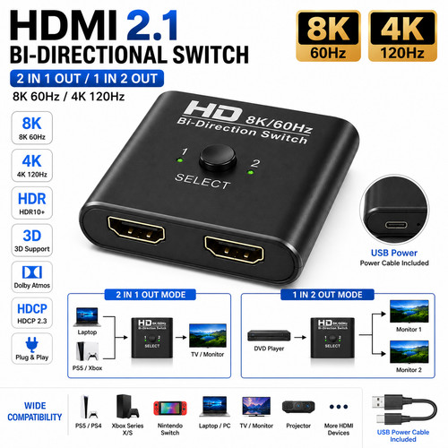 Hdmi bi directional - 2.1, bi-directional