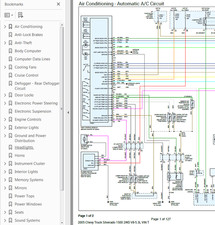 Chevrolet Silverado 1500 2005