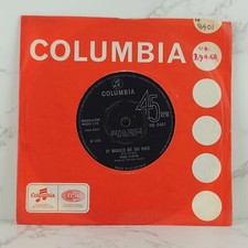 Pink Floyd – It Would Be So