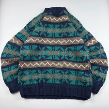 Vintage 90’s Ecuador Wool