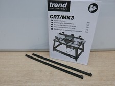 PAIR OF TREND EDGE PLANNING