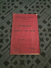 Cheshire Lines Railway