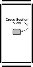 Side cargo door seals - side, double