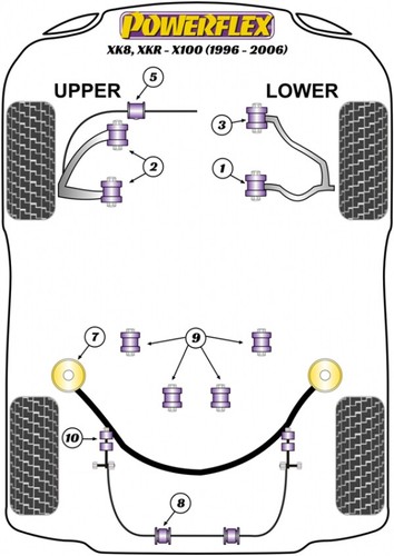 Powerflex complete suspension - complete,