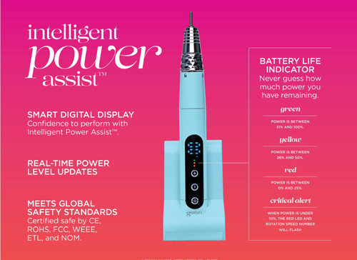 Harmony gelish nail drill - gelish, go