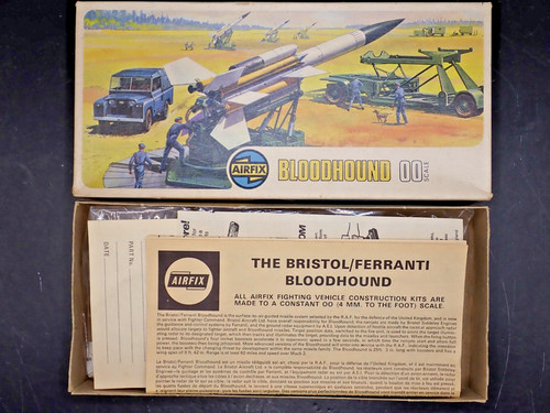 Vintage airfix scale - vintage,