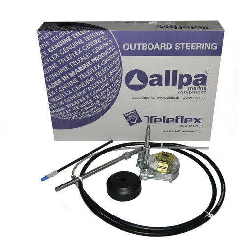 Teleflex safe tqc - teleflex,