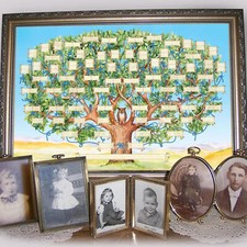Family Tree Chart,Fill In Family Tree Diagram Fillable Ancestry Chart Family  