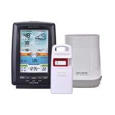 AcuRite Weather Station Rain