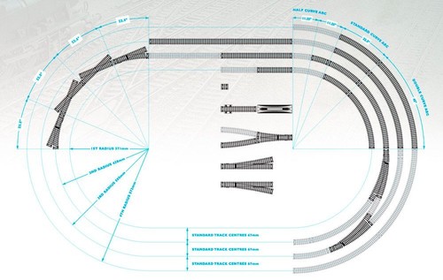 Hornby track cheap - hornby, track,