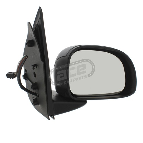 Electric wing door - wing, mirror