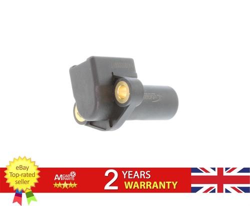Automatic transmission rpm - automatic,