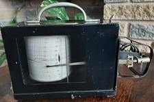 Vintage negretti zambra - negretti,