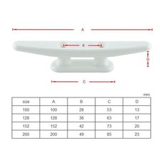 Kayak Canoe Boat Dock Cleat