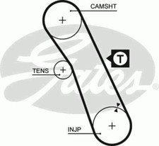 NEW GATES TIMING BELT CAMBELT