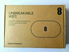 BT HYBRID CONNECT WIFI BACK UP