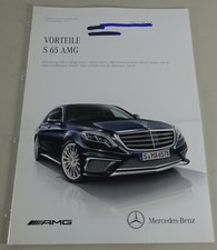 Product Information / Benefits