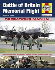 RAF Battle of Britain Memorial