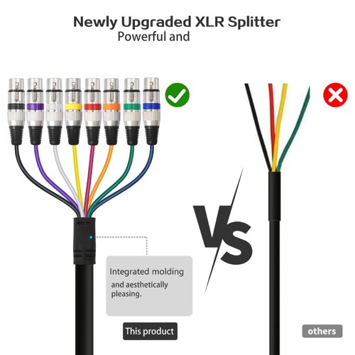 Pin xlr snake cable for - pin,