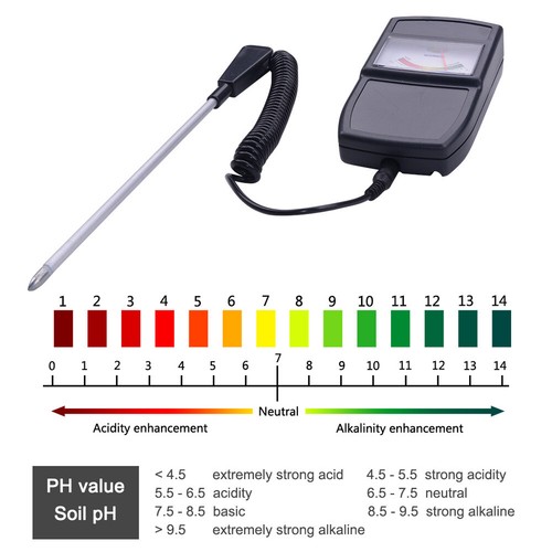 Soil acidity meter tester - meter, ph