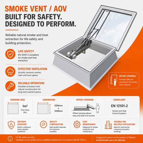 Aov roof dome - aov,
