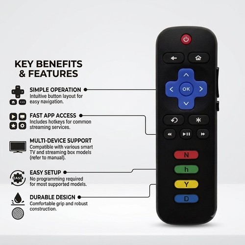 New replacement remote for - new,