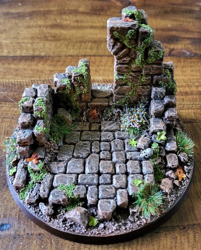 Model diorama