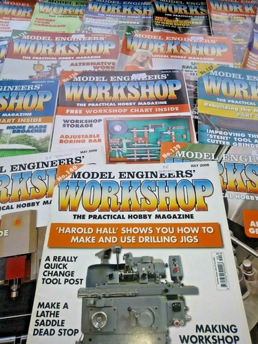 Model engineer workshop - model, engineer`s