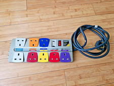 Monster Power HTS800 TV Surge Protector/PowerCentre