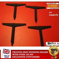 Gauge canopy roof supports - roof,