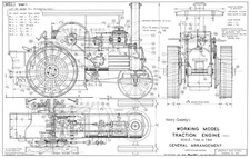 Henry Greenly Archive 1" Scale