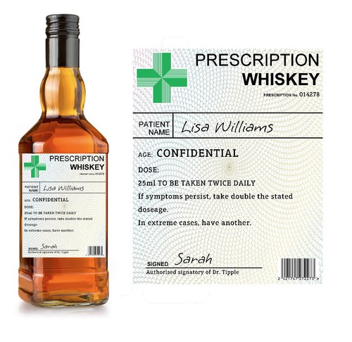 Personalised prescription - personalised,