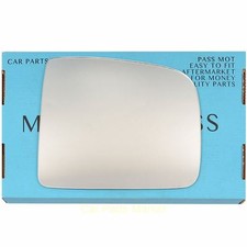 Right Driver side Wing door