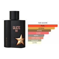 Galactic Men Elixir Eau De