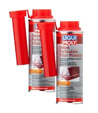 2x Liqui Moly Diesel