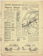 MORRIS MINOR MM SERIES SALOON