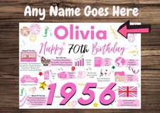 PERSONALISED 70th BIRTHDAY